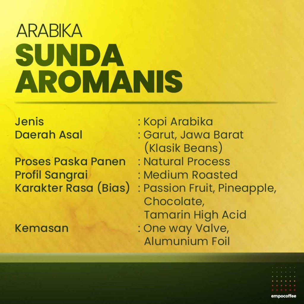 ARABIKA SUNDA AROMANIS - DETAIL