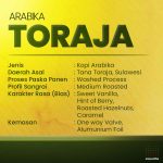 ARABIKA TORAJA - DETAIL