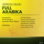 ESPRESSO FULL ARABIKA - DETAIL