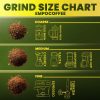 GRIND SIZE CHART