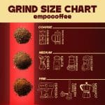 Grind Size chart biji kopi