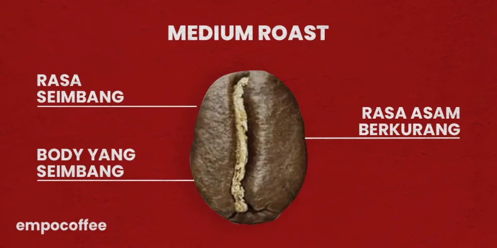 Kelebihan dan Kekurangan Medium Roast