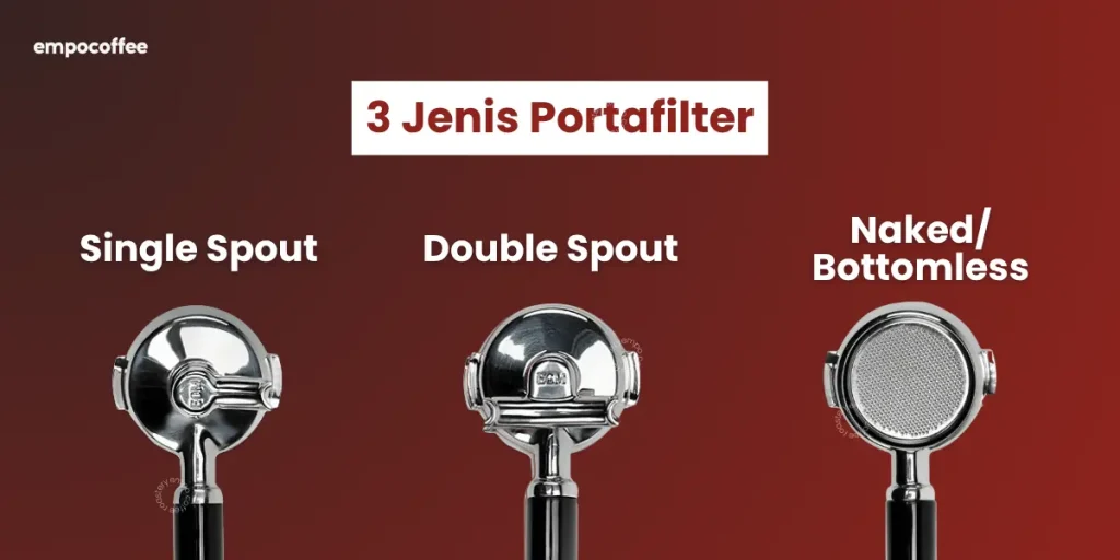 jenis portafilter kopi